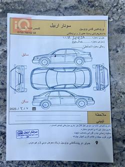 فولكسفاغن جيتا